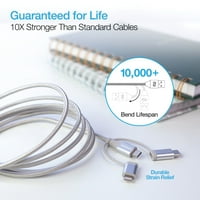3-ин-хибриден кабел