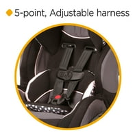 Безопасност 1-ви пълен въздух конвертируеми столче за кола